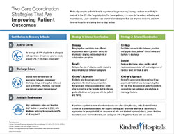 Promoting Patient Recovery through Care Coordination Infographic thumbnail
